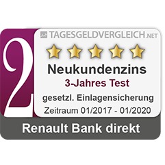 Renault Bank direkt